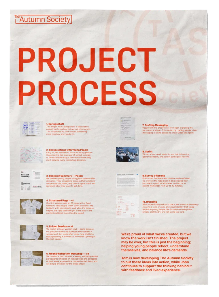 A process poster for The Autumn Society pasted on a wall.