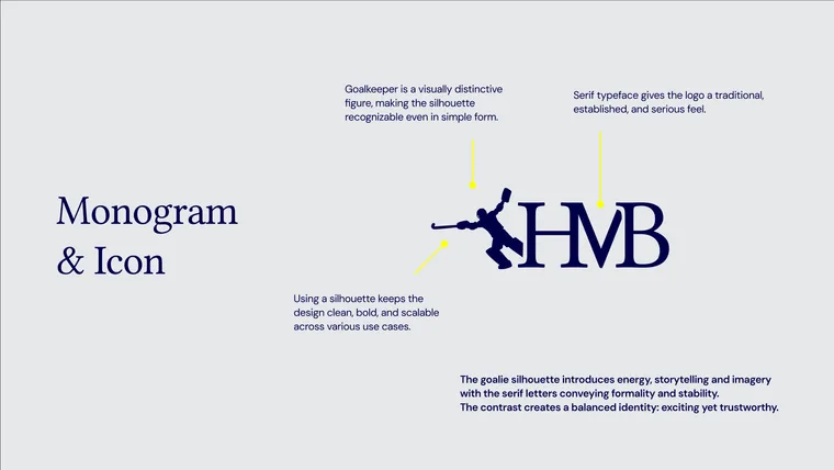 A breakdown of the HMB monogram: a goalkeeper silhouette with serif letterforms.