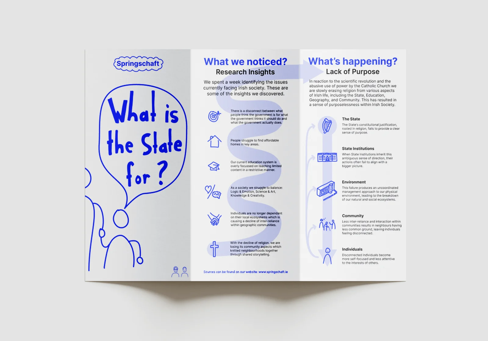 The Springschaft flyer.