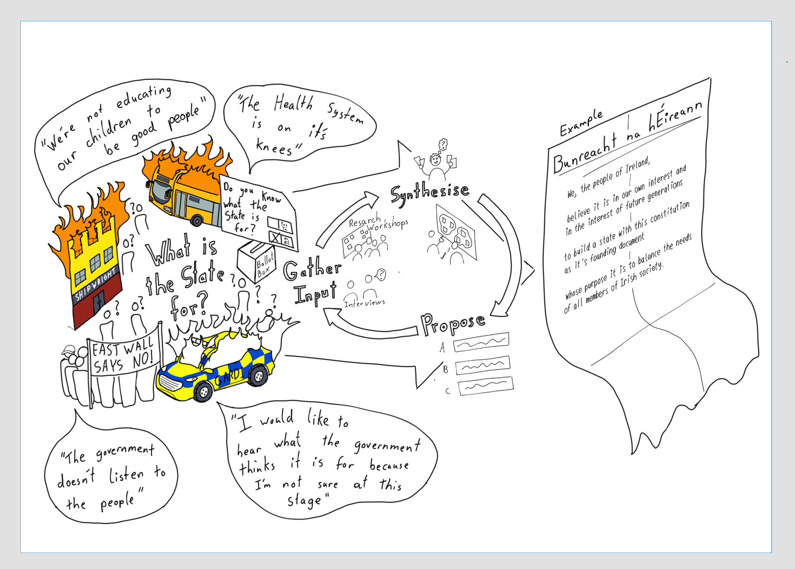Refining the layout and message.