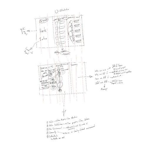 A later iteration.