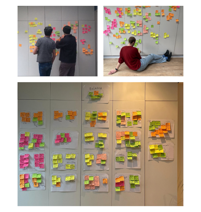 Affinity mapping: the two of us clustering hundreds of sticky notes across a wall.