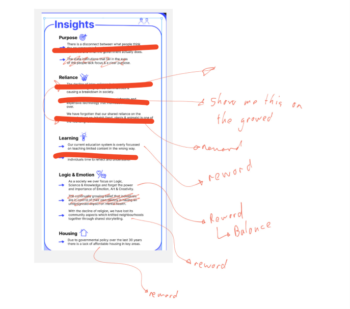 Notes reframing the insights after the feedback round.