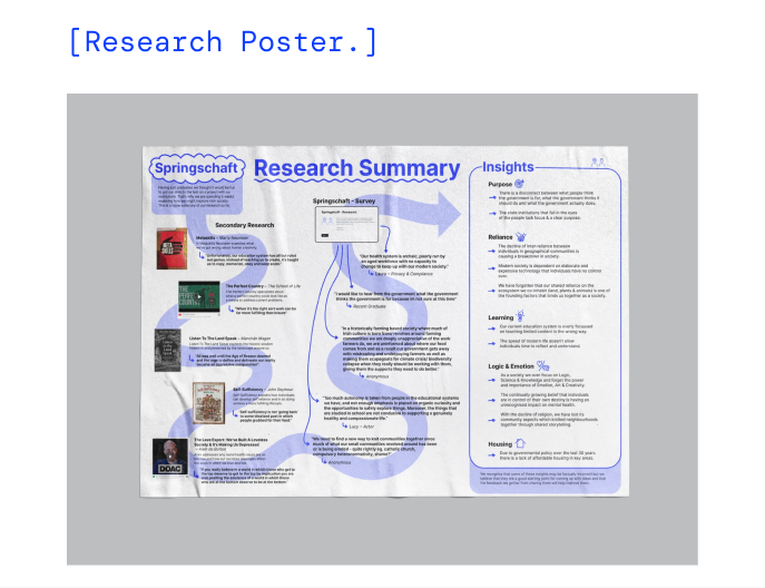The research summary poster we produced to communicate the findings.