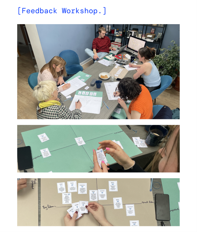 Photographs from the feedback workshop where we tested the insights with others.