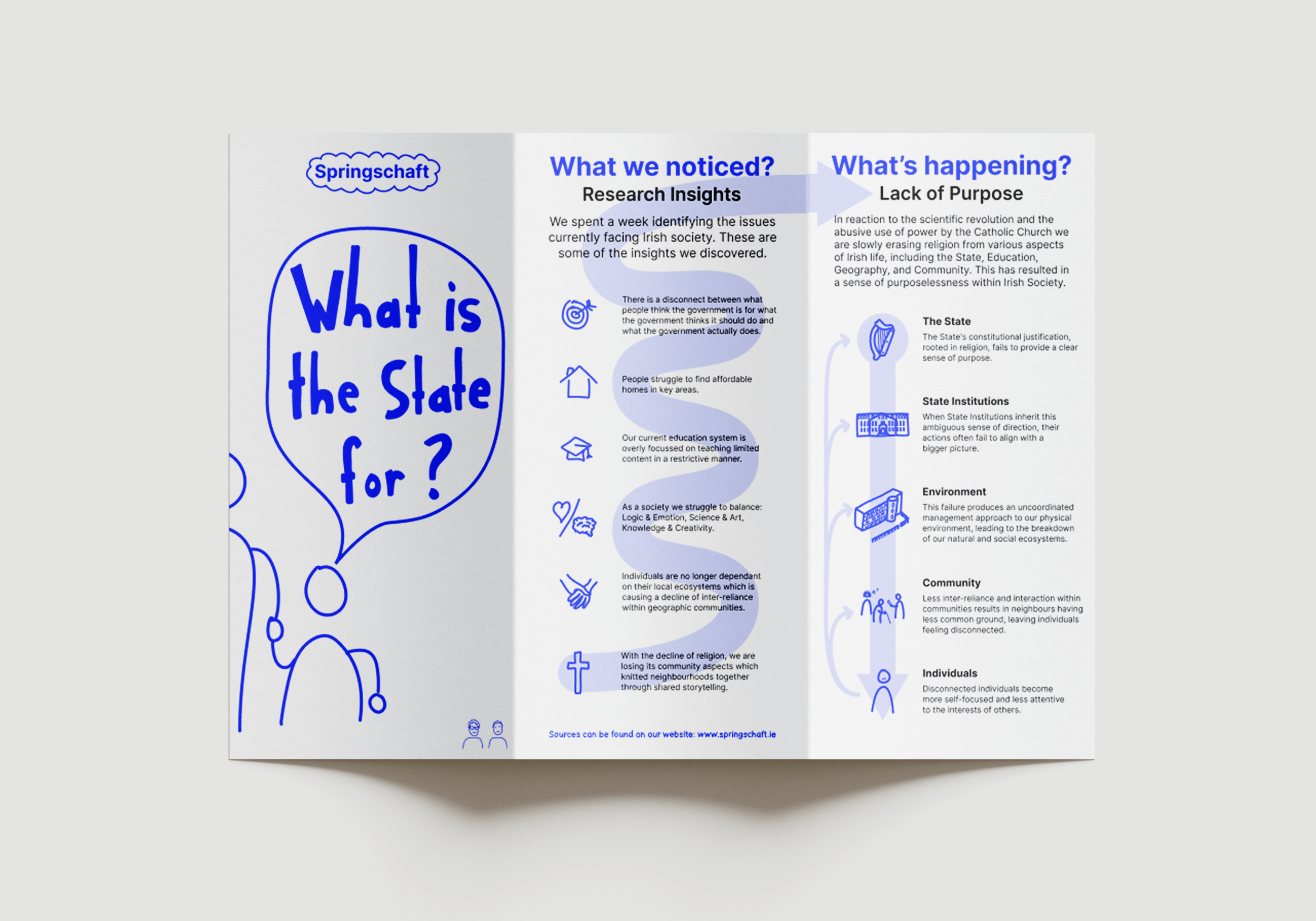 Mockup of springschaft flyer